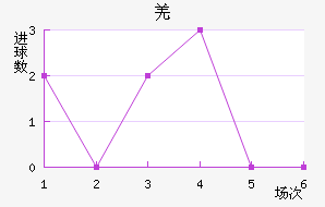 ǼԼ