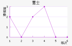 ޲ʿ