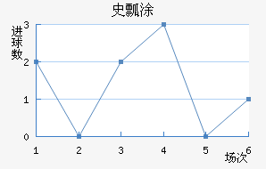 ʷưͿ