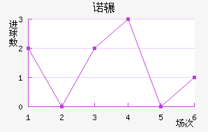 ŵշƽ