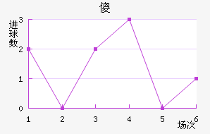 ɵ½