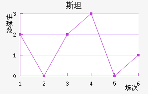 ˹̹