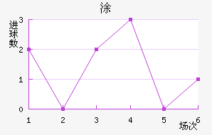 Ϳ
