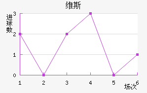 ά˹