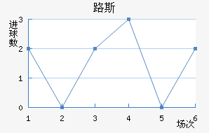 ·˹άFC
