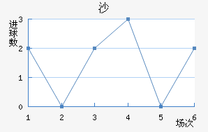 ɳ½