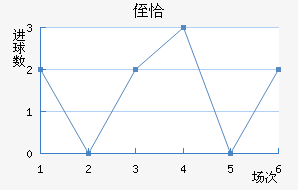 ֶǡ