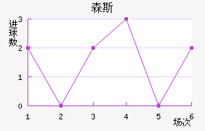 ɭ˹