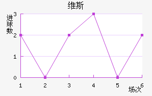 ά˹