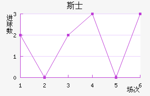 ˹ʿ