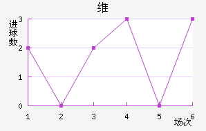 άǽ