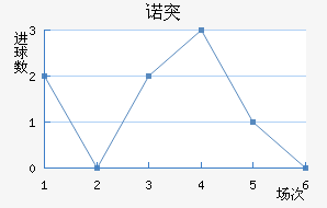 ŵͻ