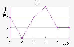 A.ŵ׽