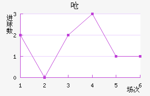 Ǻ