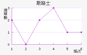˹·ʿ