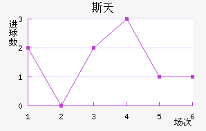 ˹ز޽