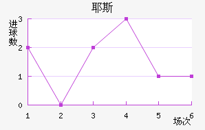Ү˹