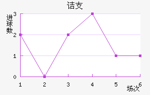 ڵ֧
