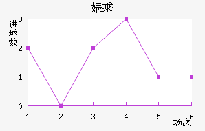 滳˹