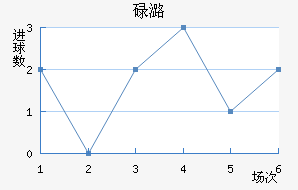 µºķ