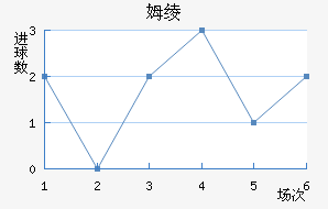 ķ籩