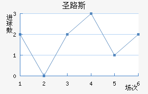 ʥ·˹ǽ