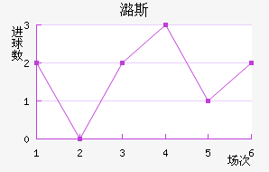 º˹