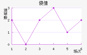 ɵٻ