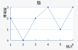 ¸½