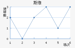 ˹ά