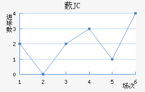 ޴JC