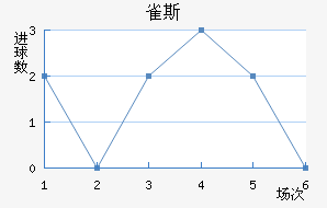 ȸ˹½