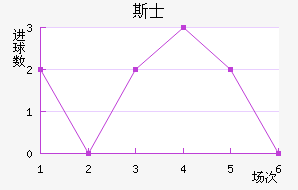 ˹ʿ