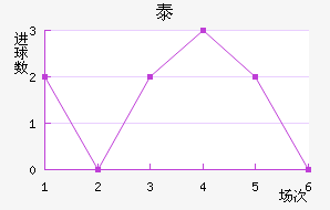 ̩ά˹ؽ