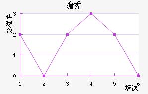 հͺս