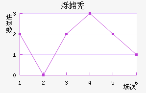 ˸°ͺս