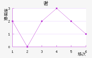 лƶӽ