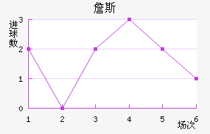 ղ˹