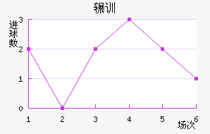 շѶ½