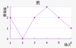 װǽ