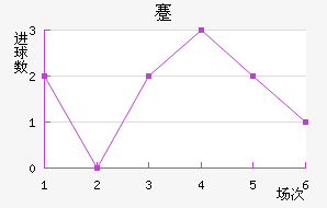 忨
