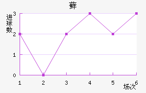 ޺մ