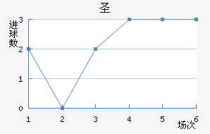 ʥ޽