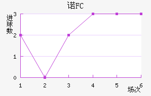 ŵǽ