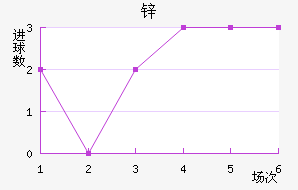 пŵ