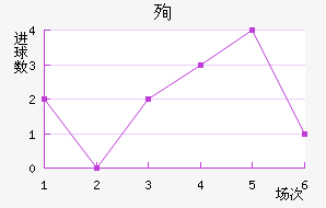 ѳϽ