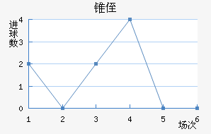 ׶ֶ