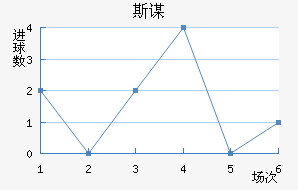 ˹ı