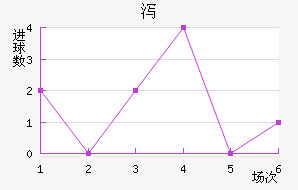 ºװͺս