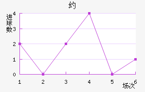 Լֽ